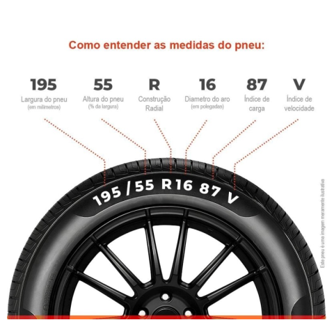 Kit 2 Pneu Aro 16 195/55R16 Xbri 87V tl Fastway P5 Kit 2 Pneu Aro 16 195/55R16 Xbri 87V tl Fastway P5